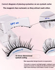 Premium Reusable Magnetic Self-Adhesive Eyelashes