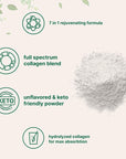 Premium Collagen Peptides Powder 453G