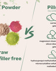 Premium Collagen Peptides Powder 453G
