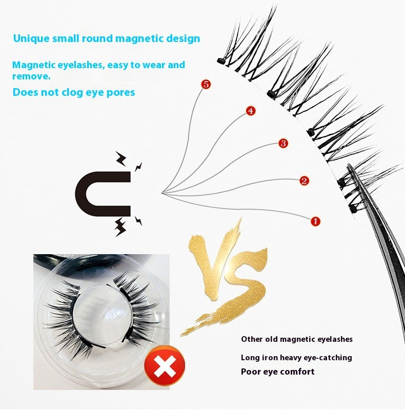 Premium Reusable Magnetic Self-Adhesive Eyelashes