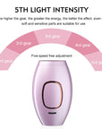 IPL Laser Hair Removal Handset